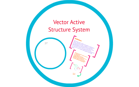 Vector Active Structure System by Lozana Taha on Prezi