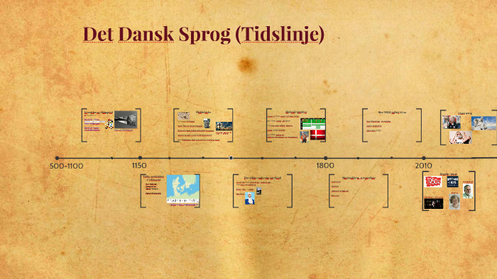 Dansk Sproghistorie - Powerpoint By Irene Halck On Prezi