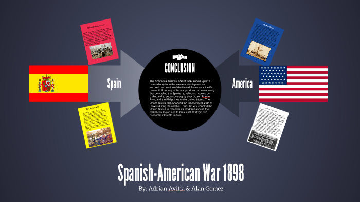 spanish american war conclusion