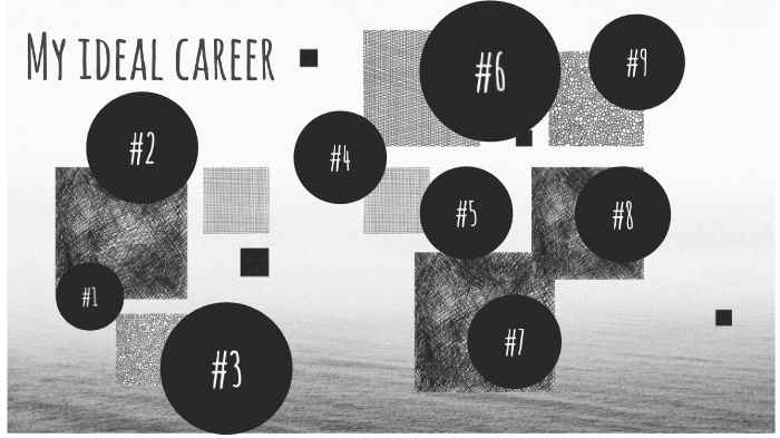 My Ideal Career by Tyler Norman on Prezi