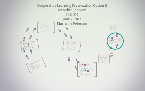Cooperative Learning Presentation OPtion B by Meredith Johnson on Prezi