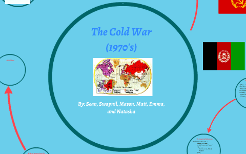 The Cold War by Swapnil Shah on Prezi