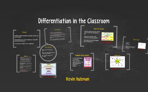 Differentiation in the Classroom by Kevin Hulsman on Prezi