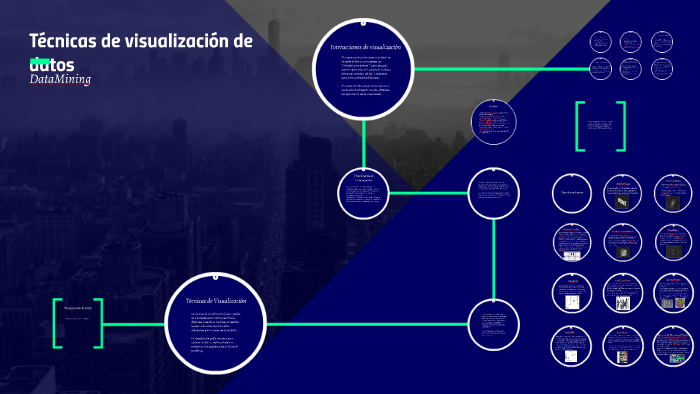 Visualización de Datos by Eduardo Hernandez on Prezi