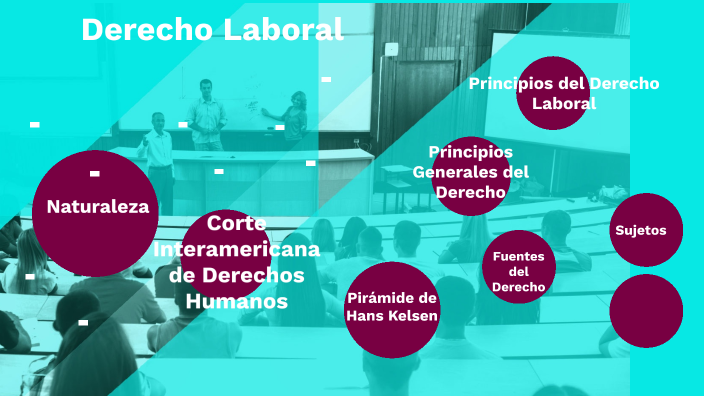 Derecho Laboral by Nancy Alvarez Benavides on Prezi