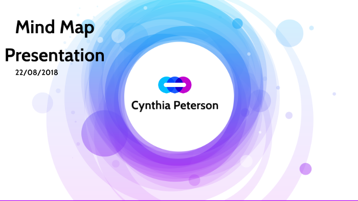 Mind Map Presentation by Cynthia Peterson on Prezi
