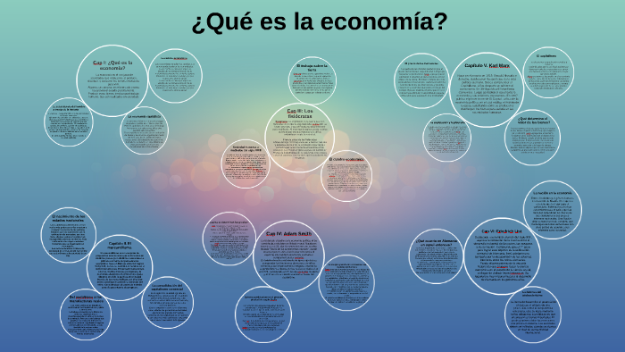 ¿Qué es la economía? by Santiago Ruiz