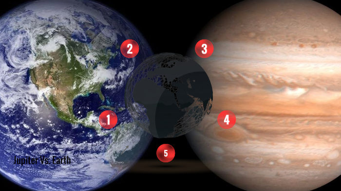 Jupiter Vs. Earth by Clay Tinsley on Prezi