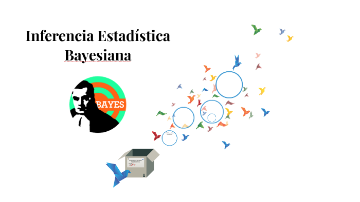 Inferencia Estadística Bayesiana By Luis Chacon Montalvan On Prezi