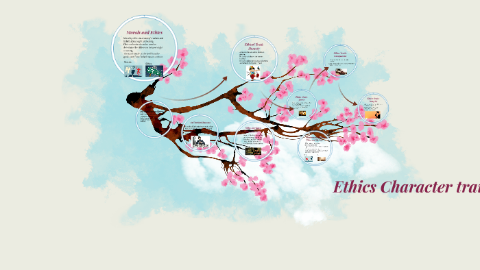 Ethics character traits by Temidayo Fatolu on Prezi