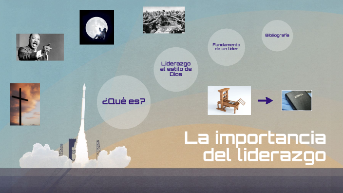 Liderazgo - Introducción by David Bella on Prezi