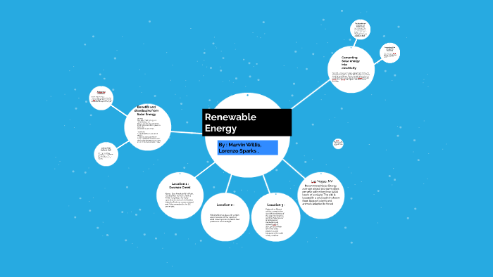 Renewable Energy by marvin willis on Prezi