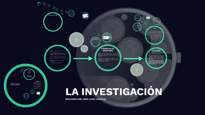LA INVESTIGACION by John López Castillo on Prezi