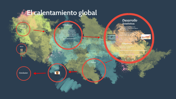El calentamiento global by Luis Hernández Colón on Prezi