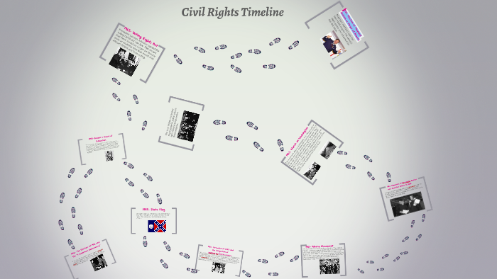 Civil Rights Timeline by Julie Chong on Prezi
