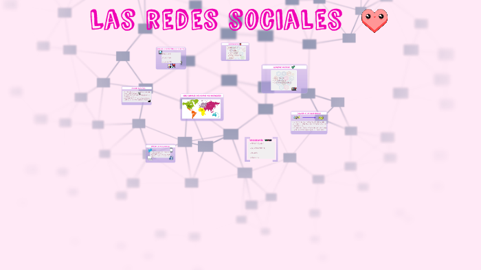 Las redes sociales by Andrea del Rosario on Prezi
