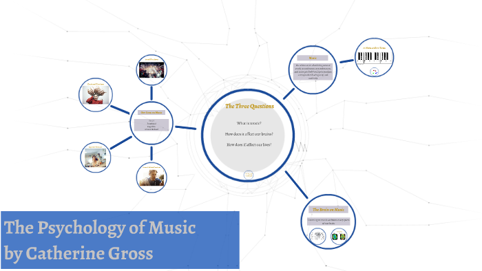 The Psychology of Music by Catherine Gross on Prezi