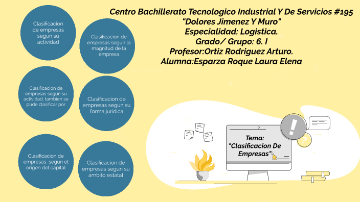Clasificación De Empresas by Laura Elena Esparza Roque on Prezi