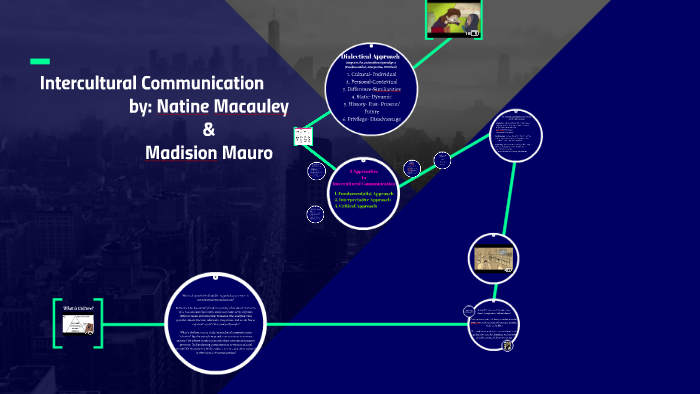 the-history-of-intercultural-communication-by-natine-macauley