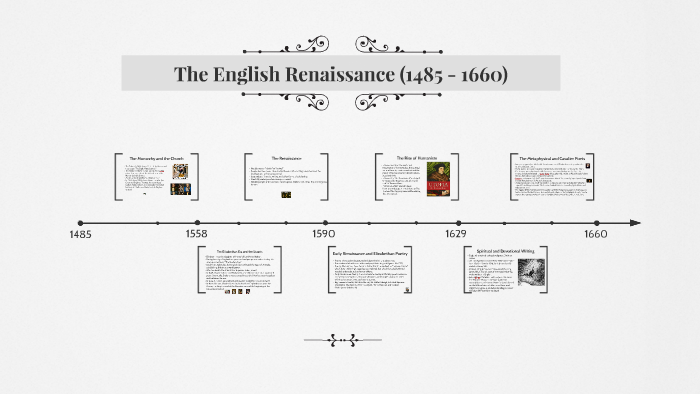 The English Renaissance (1485 - 1660) by Sarah Beaucham on Prezi