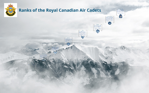 All Rcacs Ranks Ranks of the Royal Canadian Air Cadets by Christopher Nguyen on Prezi