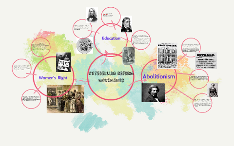 Antebellum Reform Movements By Joseph Lee