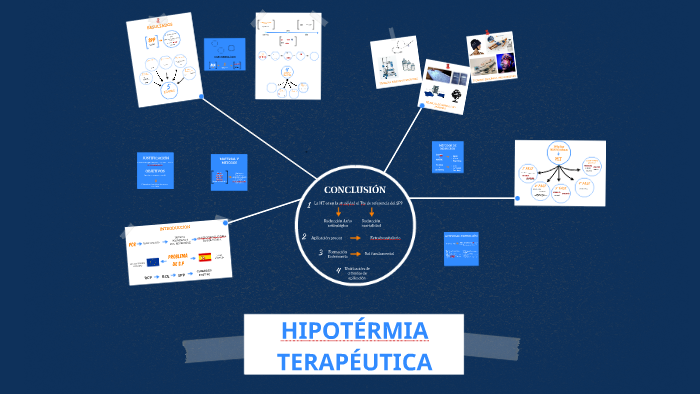 HIPOTÉRMIA TERAPÉUTICA By Natalia Guinda Lafuente On Prezi