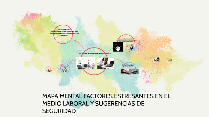 mapa mental los factores estresantes en el ambito laboral by Jose Antonio  Vazquez Martinez