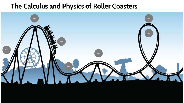 The Calculus and Physics Of Roller Coasters by Zaid Shaik on Prezi