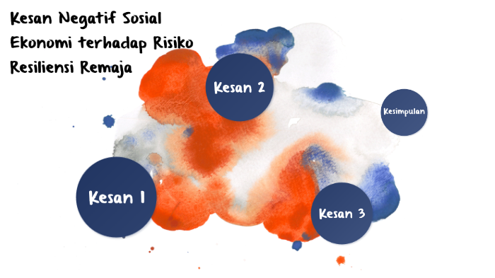 Kesan Negatif Sosial Ekonomi Terhadap Risiko Resiliensi Remaja By Lee Shi Yu