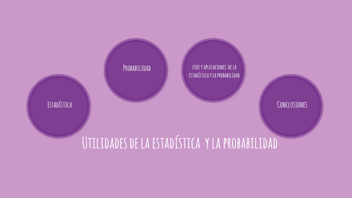 Utilidades de la estadística y la probabilidad by Aranza Hernández on Prezi