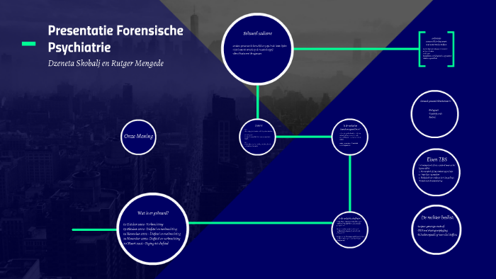 Presentatie Forensische Psychiatrie By Nicky Bron On Prezi