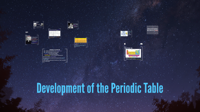 Development of the Periodic Table by on Prezi