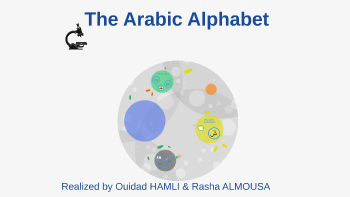 The Arabic Language by A. Our on Prezi