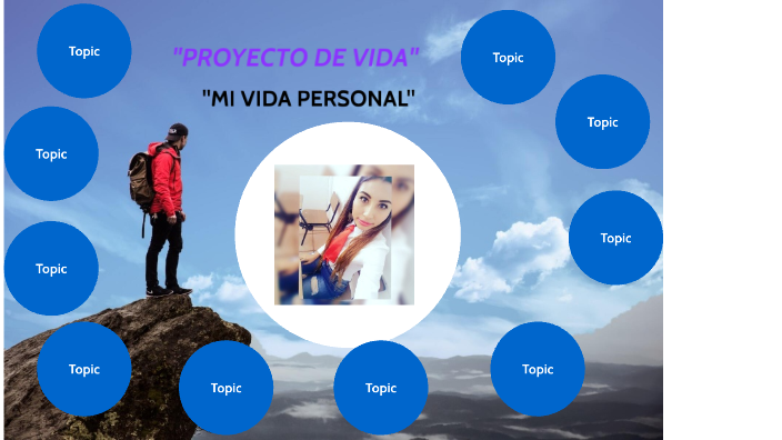 proyecto de vida by alexa amparo lopez on Prezi