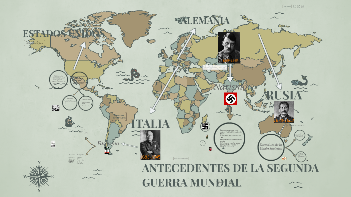 antecedentes de la segunda guerra mundial by Leslie Sosa Nizama on Prezi