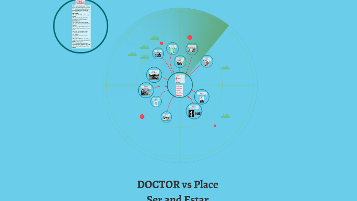 ser-estar-doctor-place-diagram-quizlet