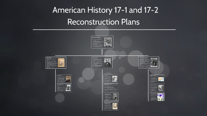 American History 17-1 and 17-2 by David Sanders on Prezi