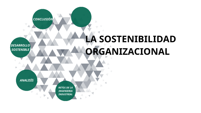 LA SOSTENIBILIDAD ORGANIZACIONAL by yuliana orozco on Prezi