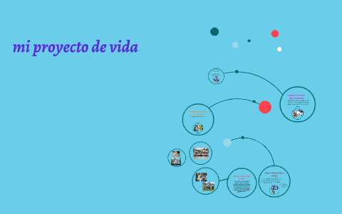 mi proyecto de vida by jessica Galeano on Prezi