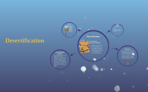 Deserification by on Prezi
