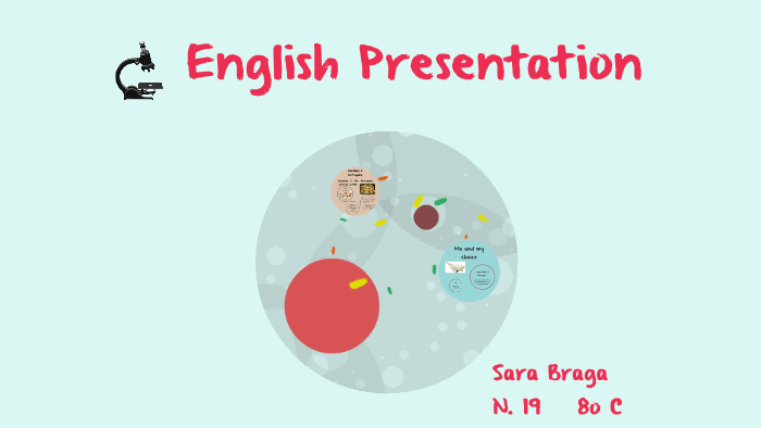 English Presentation by Sara Braga on Prezi