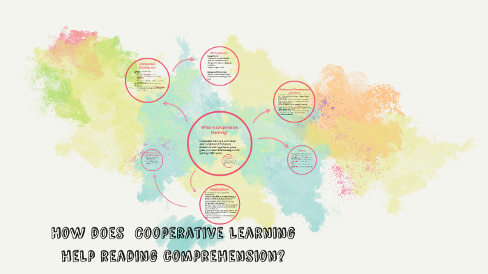 Effects of Cooperative Learning on reading comprehension by Kristina ...