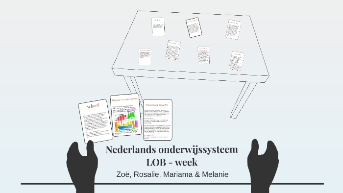 Het Nederlandse Onderwijssysteem By Rosalie Duijst