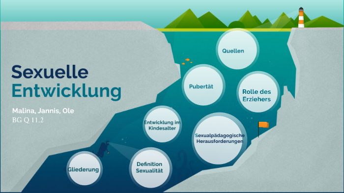 Sexuelle Entwicklung Kind 8 Jahre prezi.com