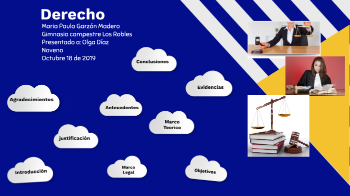 mi proyecto de vida by maria paula garzón on Prezi