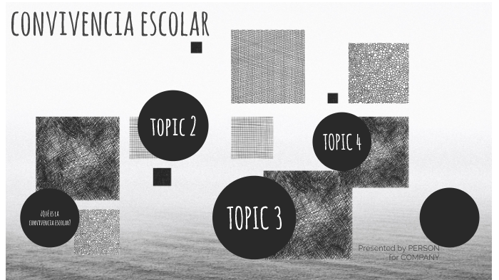 convivencia escolar by Arleth López Rodriguez on Prezi