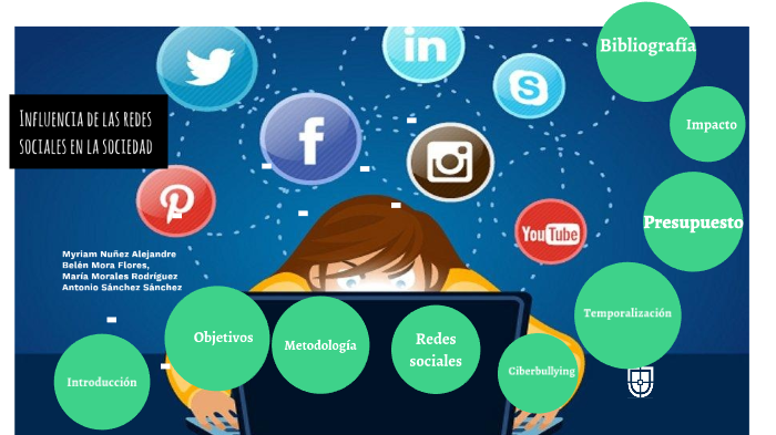 Influencia de las redes sociales en la sociedad by Antonio Sanchez on Prezi