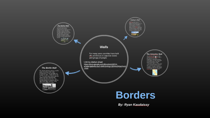 Borders by Ryan Kaudaissy on Prezi