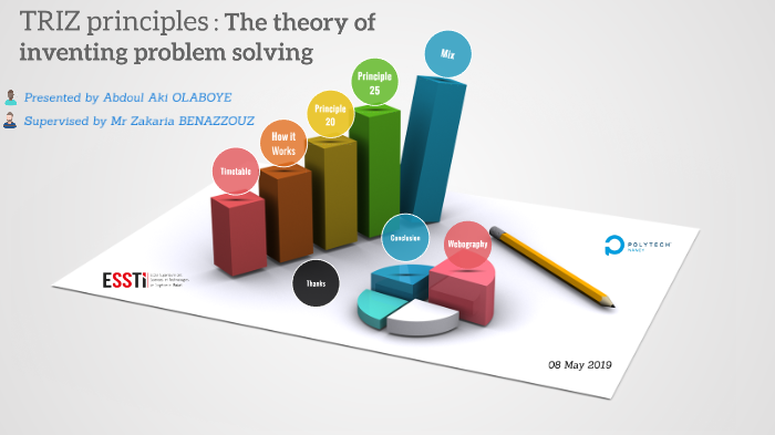 TRIZ PRINCIPLES by Abd Ak on Prezi